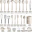 Belfry Kitchen Oellers 43 Utensil Set-475484196