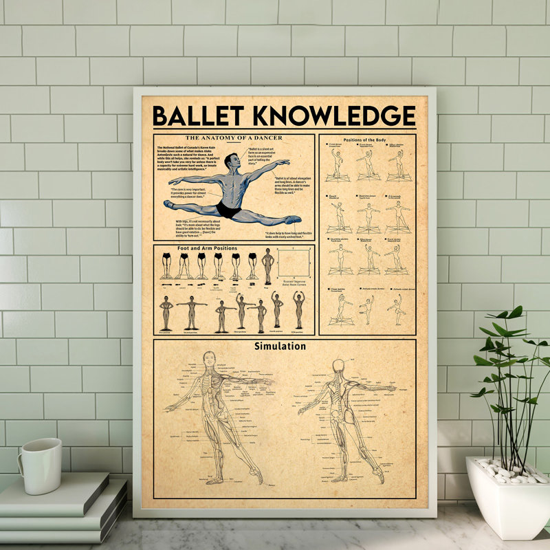Toile tendue avec ballet de la connaissance - Sports Illustration, beige et noir, H 20 po x l 16 po x P 2 po