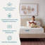 Matelas en mousse viscoélastique imprégnée de gel 10 po Lucid SureCool ™-1899831905-1970058432