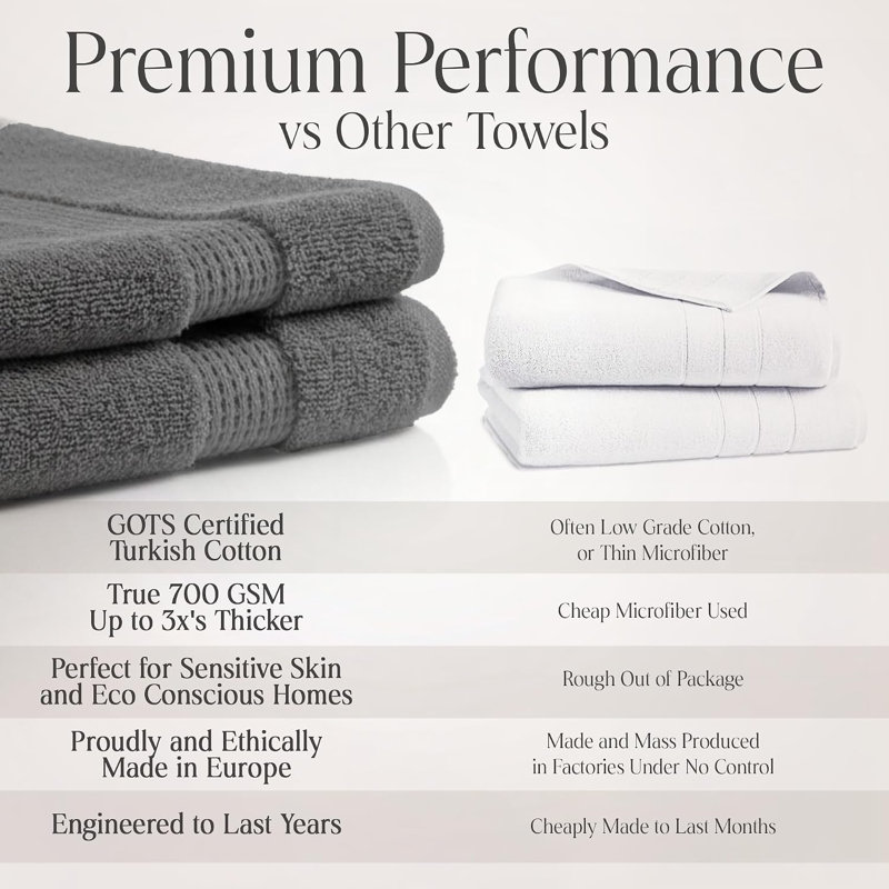 Washcloth and Hand Set, Natural, 6 Piece Towel Set
