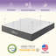 Matelas hybride en gel rafraîchissant, certifié Certipur-US-2081680974-2081680972