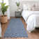 Premium Machine Washable Prisco Blue Rug
