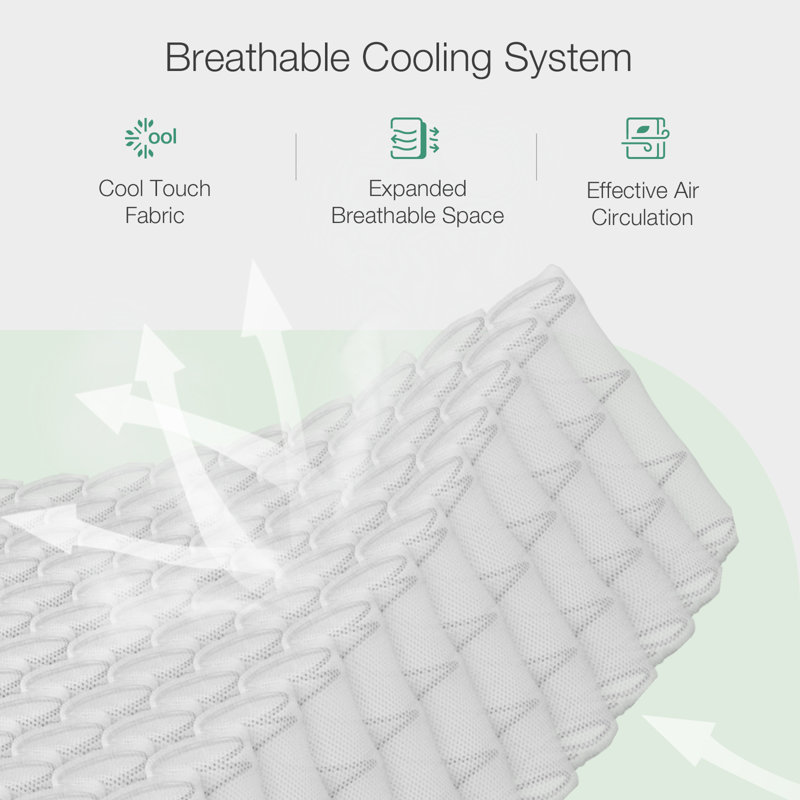 Novilla 27cm Cooling Memory Foam Pocket Sprung Mattress, Super King (6')