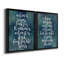 Galaxy Quote I - Ensemble de 2 encadrements d'art textuel sur toile-1484384-1484388