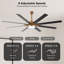 Ventilateur de plafond 8 pales SkyFan Cygnus