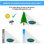 Simrah Weather Resistant Table Top Fountain