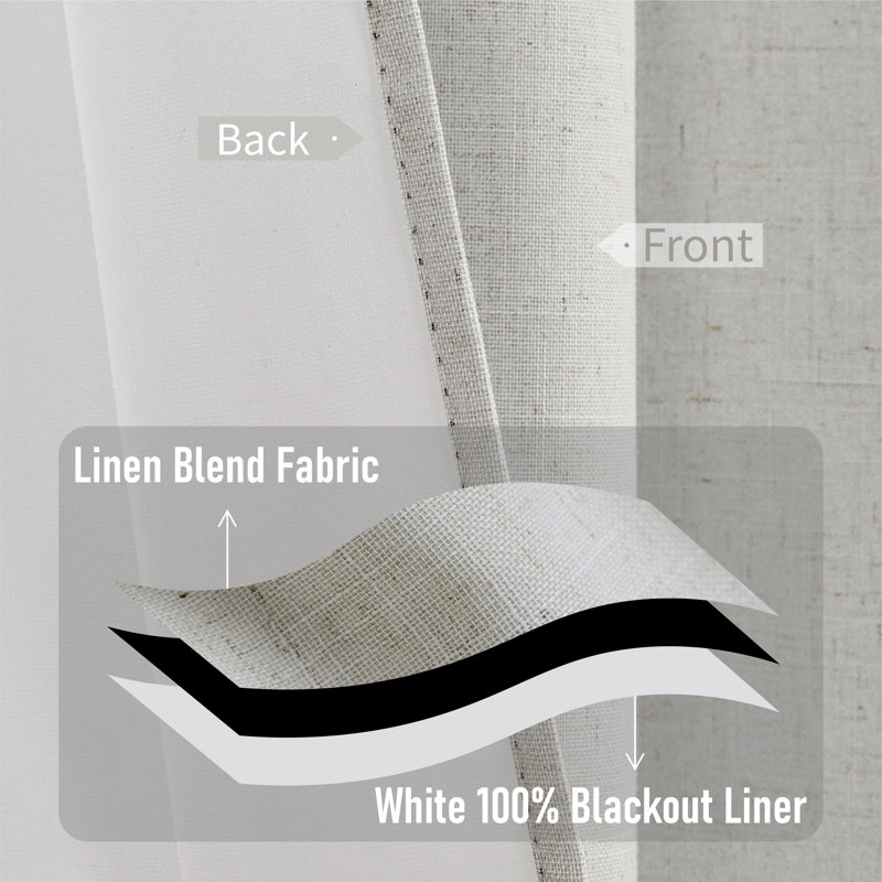 Leming 100% Waterproof and Blackout Solid Color Polyester Linen Textured Grommets Curtains Panel(Set of 2), Ivory