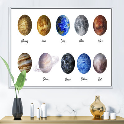 «All Planets United», impression sur toile