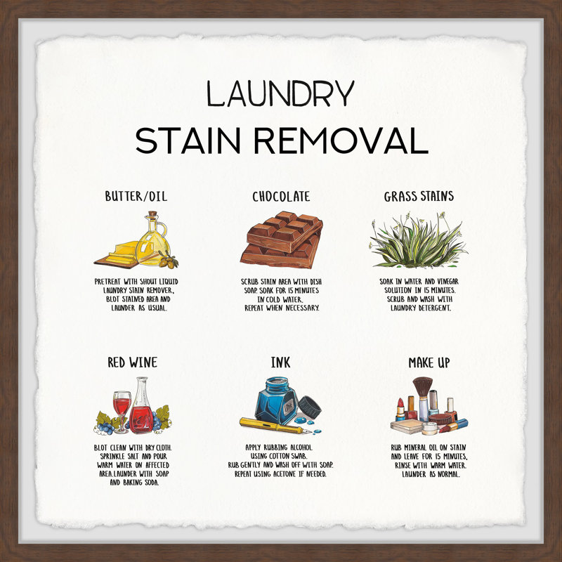 Stain Removal - Single Picture Frame Print, 81cm H x 81cm W x 3.81cm D