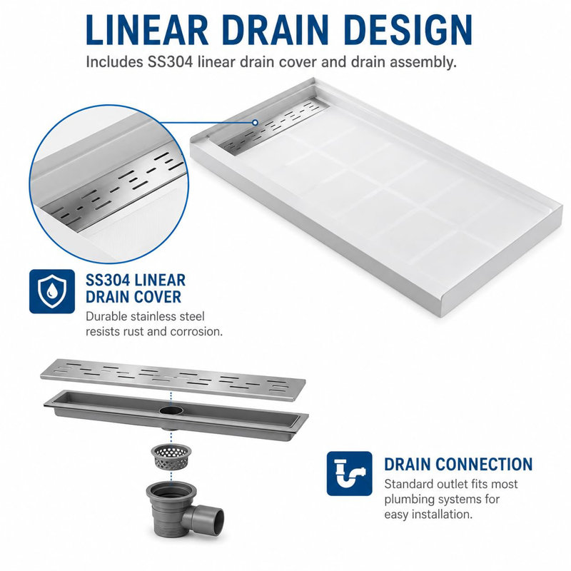 Ensemble de plancher de salle de bain préfabriqué 60 po x 34 po
