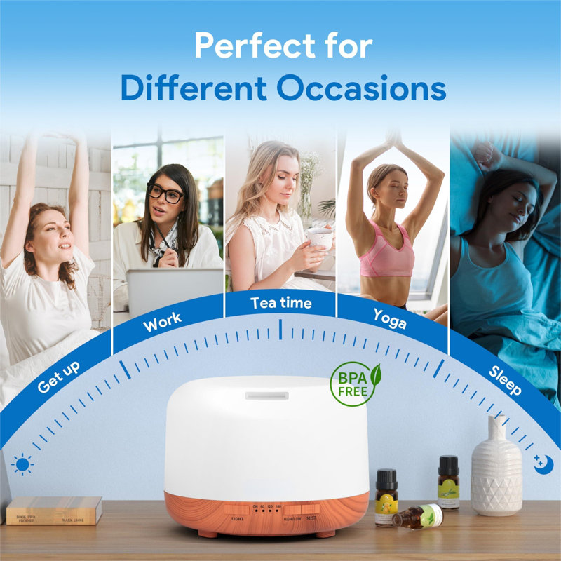 Essential Oil Diffuser 500Ml, Ultrasonic Aromatherapy Humidifier With Remote Control, 7 LED Colors, Timer & Auto-Off, Large Room Diffuser