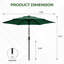 Parasol de marché 90 po avec manivelle Auman-1005878699
