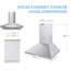 Range hood