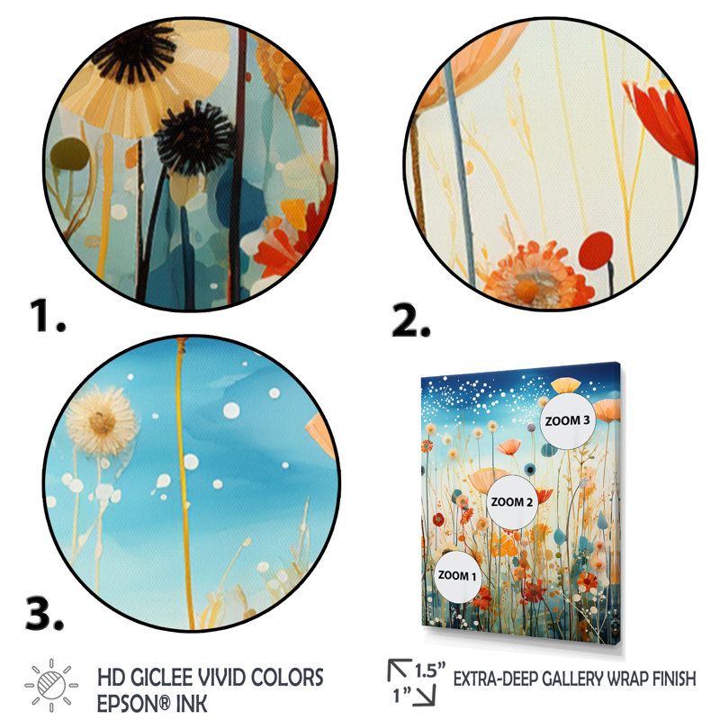 Plants Field Pointillism Dot II - impressions murales florales, H 32 po x l 16 po x P 1 po, Cadre flottant noir