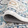 Deundre Indoor Rug
