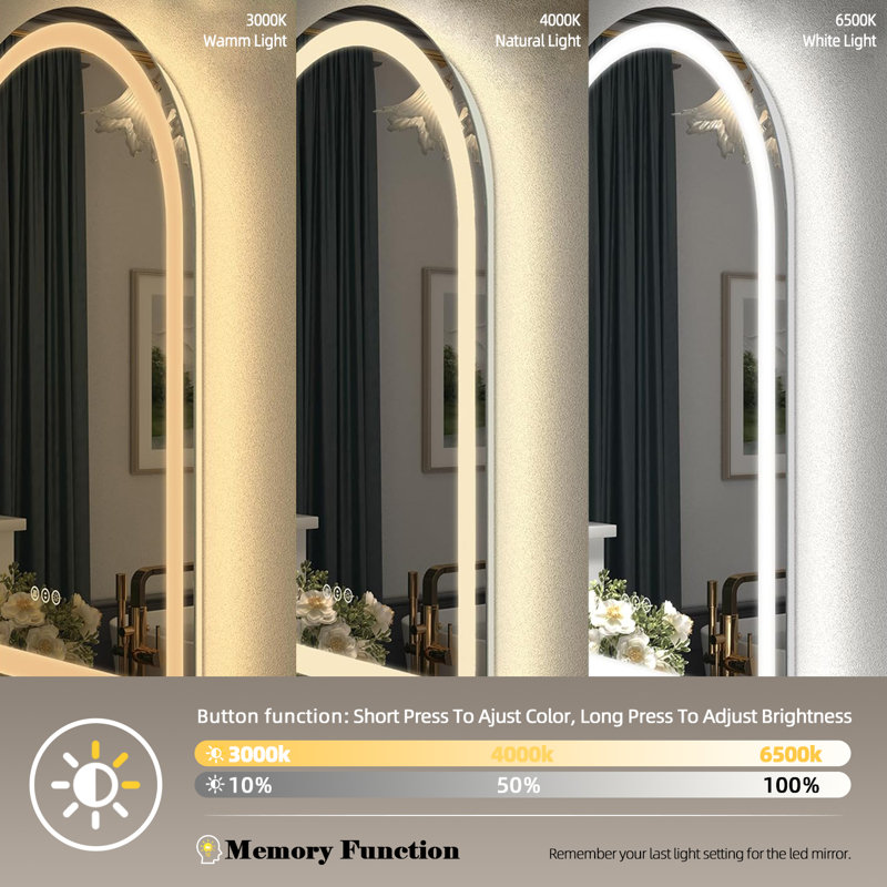 36'' x 24'' UL Certified Arched LED Bathroom Mirror, Frameless Design, Set of 2, 36" x 24"