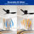 Flush Mount Ceiling Fan Without Light-1703648117
