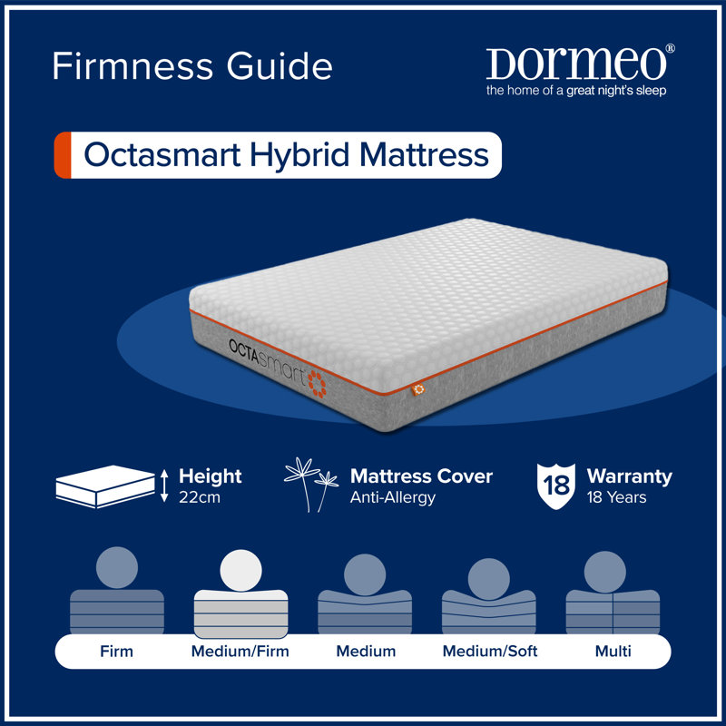 Dormeo Octasmart Hybrid Mattress, Kingsize (5')