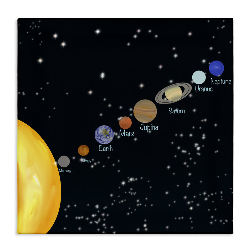«Solar System Planets», art mural sur toile par Ashley Singleton, H 30 po x l 30 po