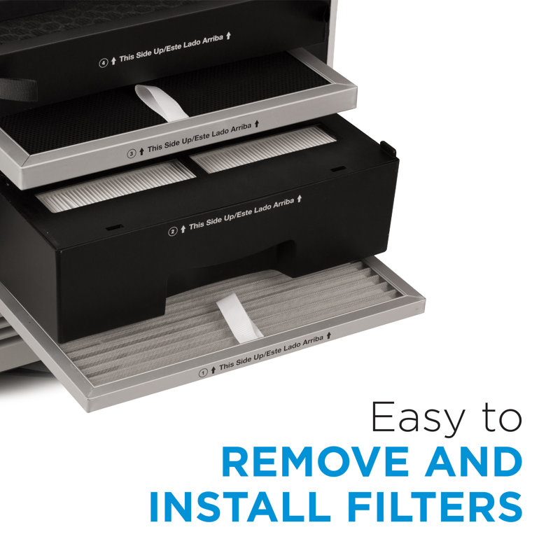 BAP Series Replacement Air Purifier Filter BLACK + DECKER, AF4, Dual HEPA & Activated Carbon Filter, BAPUV250
