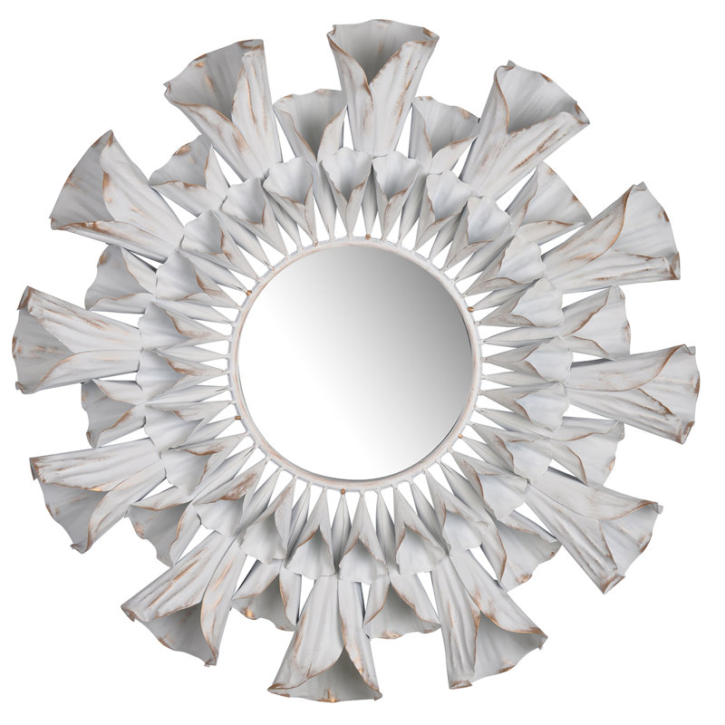 Miroir d'appoint