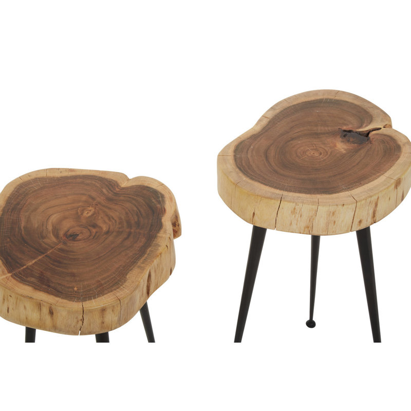 Bucyrus Nesting Tables