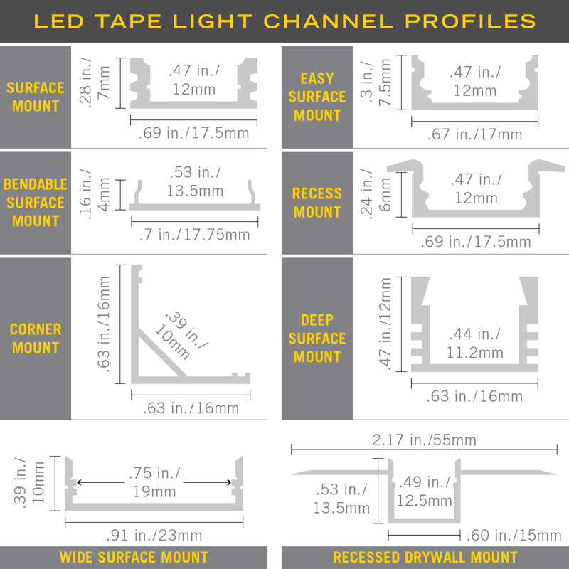LED Tape Light Mounting Channel, Surface Mount, Black