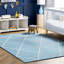 Tapis turquoise / blanc en laine Pariaman-1012910358