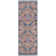 Tapis oriental performance Donnah