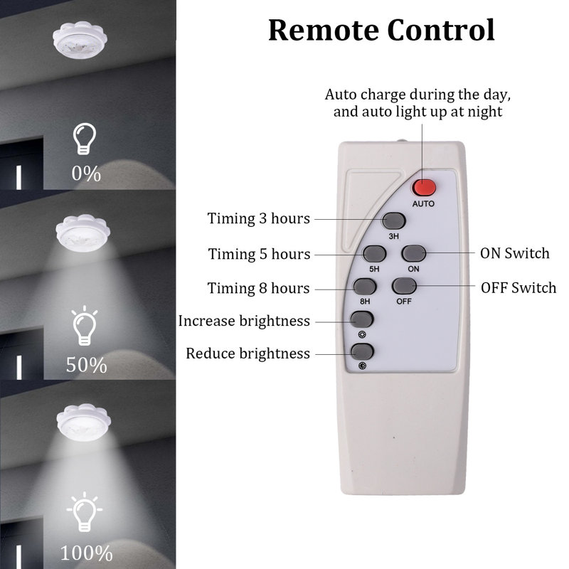 LED Solar Ceiling Pendant Lights With Remote Control Garden Wall Lamp Waterproof