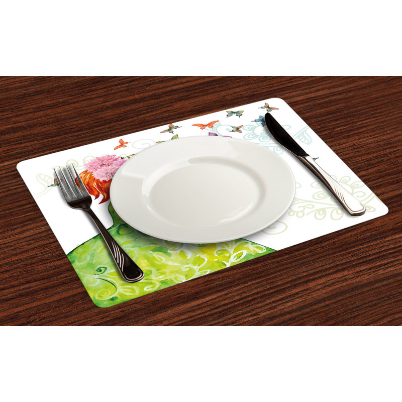 Récapitulatif 18,5" papillon