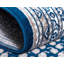 Tapis bleu Swinson-59498477