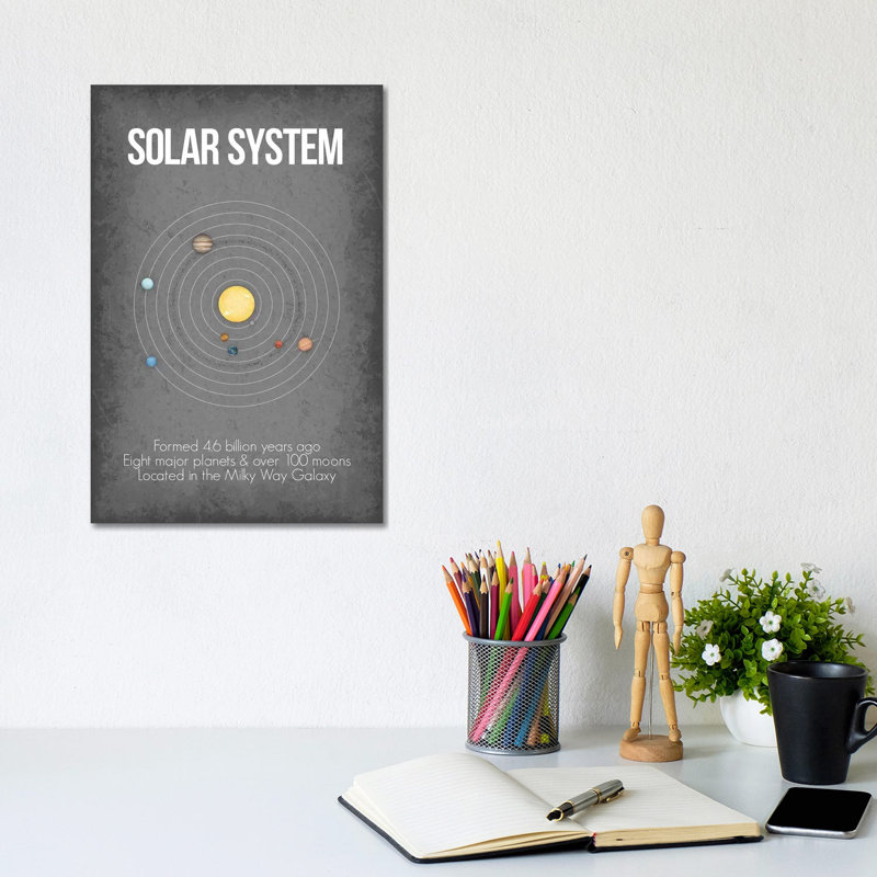 Solar System - Wrapped Canvas Print, 30.48cm H x 20.32cm W x 1.905cm D