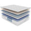 Matelas ferme en latex ferme 14,5 po, blanc, 14,5 po-192291284-192291289