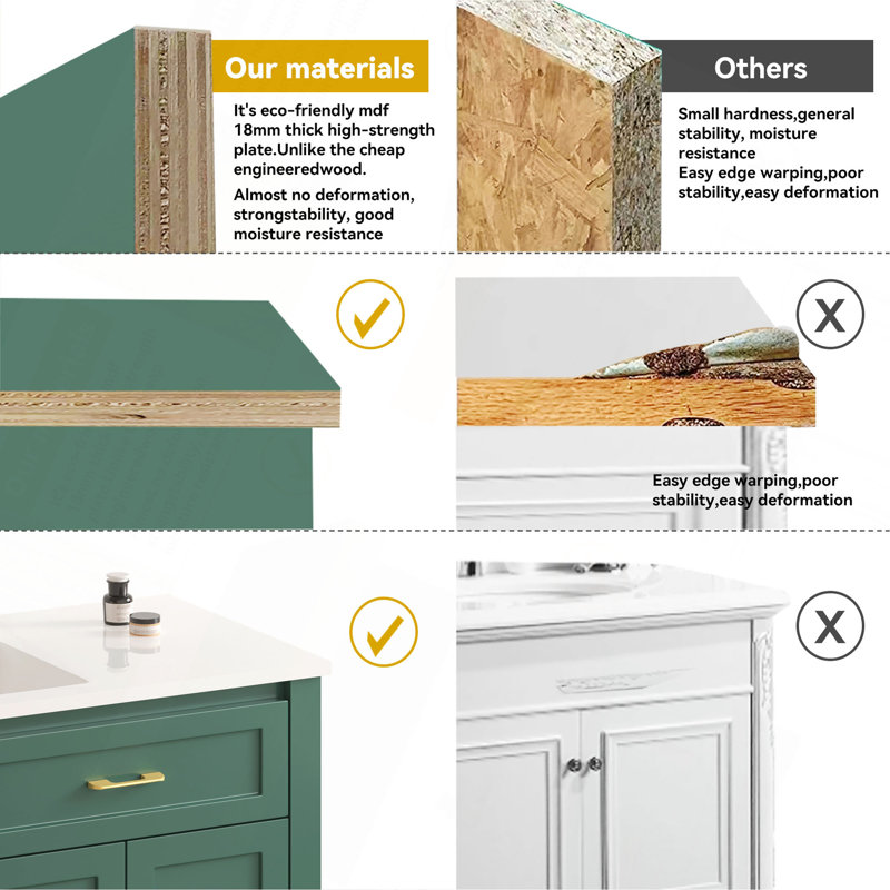 Single Bathroom Vanity with Resin Top