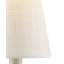 Candelabra Shade