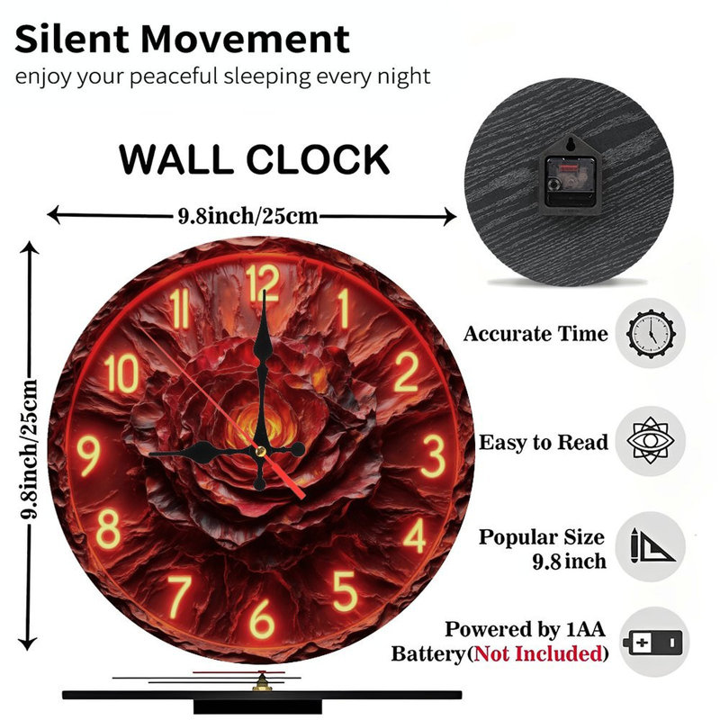 Horloge en fusion, chiffres lumineux