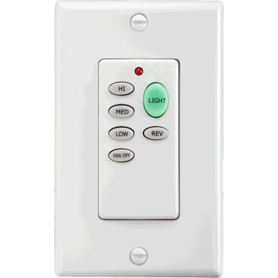 Fan Wall Control