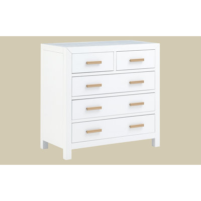 36'' W 5 - Drawer Dresser