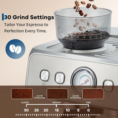 Espresso Machine, With Grinder