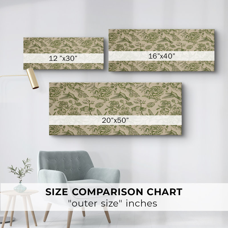 Botanical Series-CDIV- Toile tendue avec châssis - Prêt à accrocher, H 12 po x l 30 po