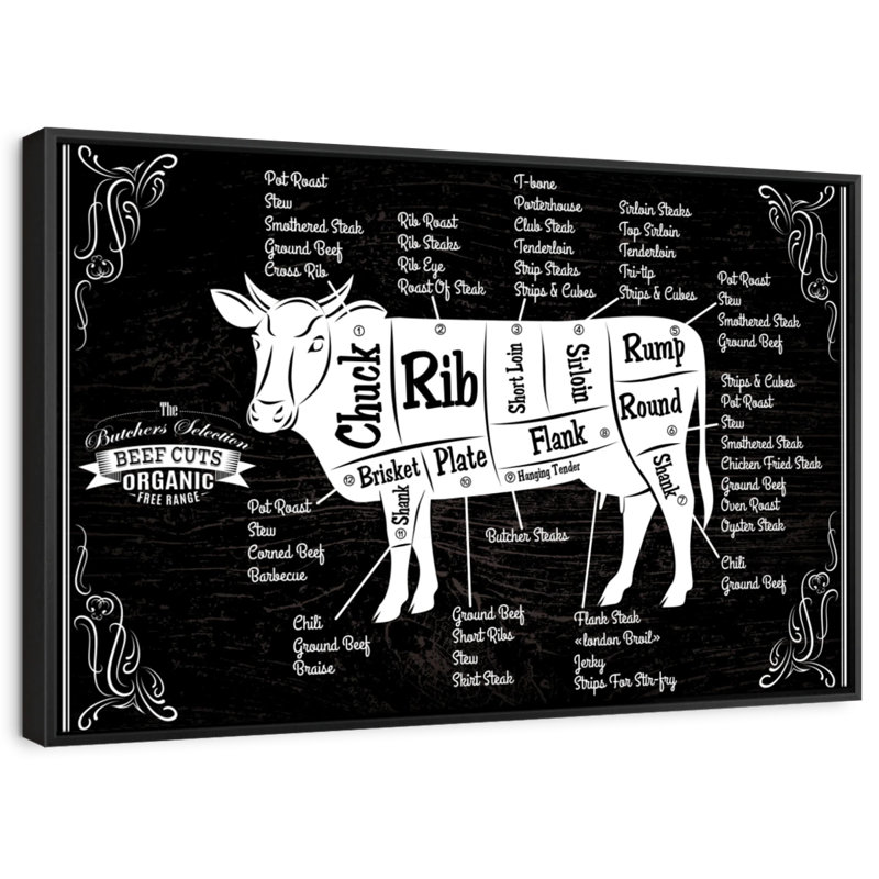 «Beef Cut Map Wall Art», H 9 po x l 13 po
