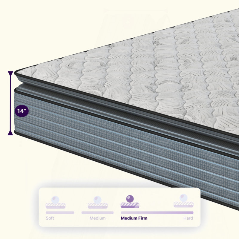Matelas hybride en gel rafraîchissant, certifié Certipur-US, Lit double