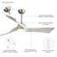 Ventilateur de plafond 51,96-88521724