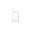 Kade Outdoor Bar Stool White Set of Two-2131293394