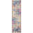 Abbate Abstract Indoor Rug-284206107