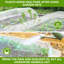 Moustiquaire de protection contre les insectes 10 pi x 20 pi-128317581