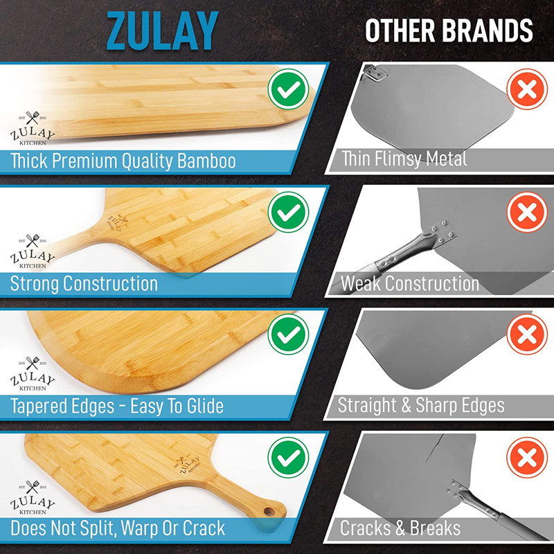 Zulay Kitchen 12" Bamboo Pizza Peel Wood, Natural Bamboo Pizza Paddle With Easy Glide Edges & Handle