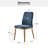Brehanna Upholstered Back Side Dining Chair with Solid Wood Legs-93581454