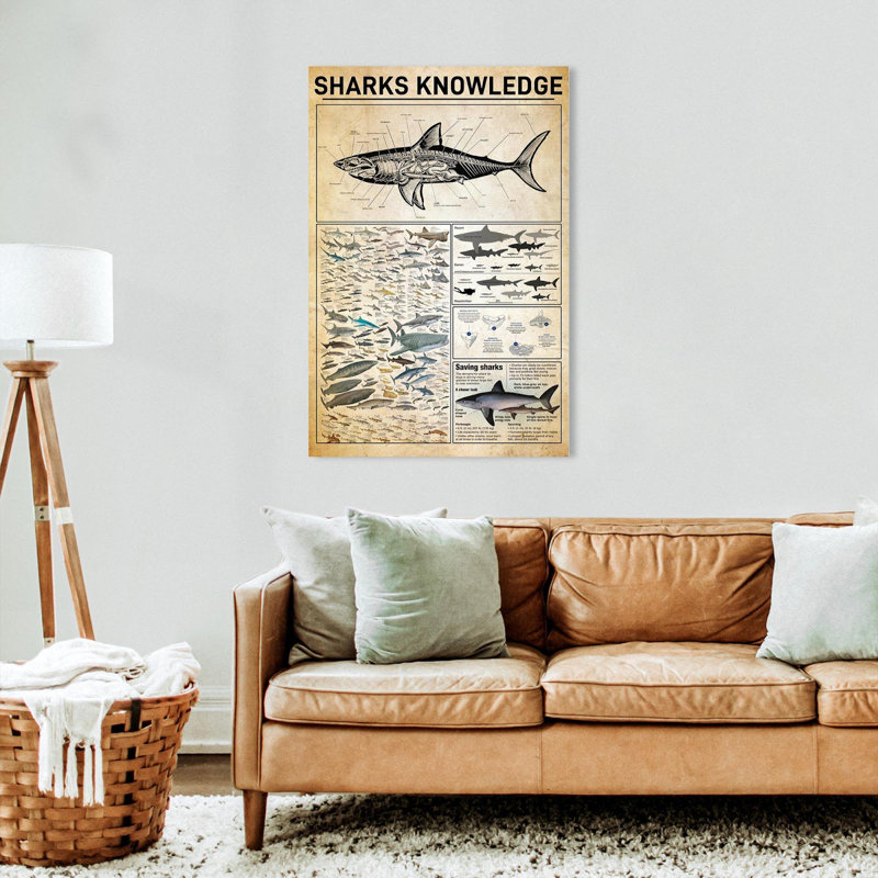 Requins, impression sur toile tendue, H 20 po x l 16 po x P 1,25 po